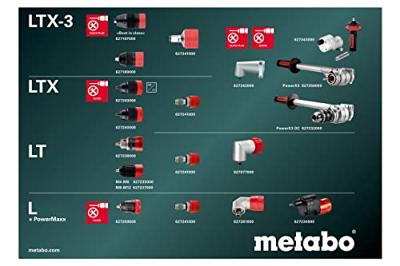 Metabo SB 18 LTX-3 BL Q Accu-Klopboormachine | 18 V | 130 Nm | Excl. accu&apos;s en lader | In metaBOX145 L 603182840