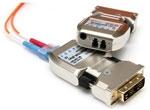 Opticis M1-201DA-TR DVI-D Single Link Extender Set over Fiber | 1500 meter