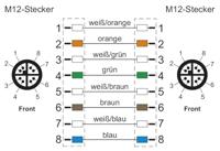 Metz Connect 142M6X11020 M12 Netwerkkabel, patchkabel CAT 6A SF/UTP 2.00 m Groen PUR-mantel, Zuurbestendig, Ozonbestendig, UV-bestendig, Geschikt voor - thumbnail