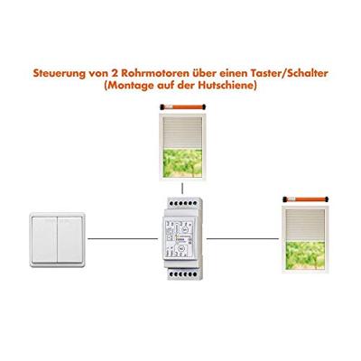 Meervoudig bedieningsapparaat Kaiser Nienhaus 332000 Meervoudig bedieningsapparaat Kaiser Nienhaus 332000