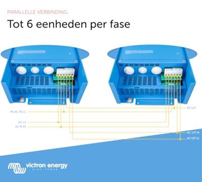 Victron Energy MultiPlus C 12/3000/120-16 Netomvormer 3000 W 12 V/DC - 230 V/AC Geïntegreerde laadregelaar