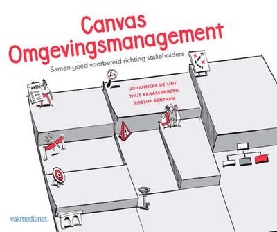 Canvas omgevingsmanagement (Hardback)