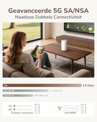 Router CUDY P2 5G s Wi-Fi 6, AX3000 4×4 MIMO