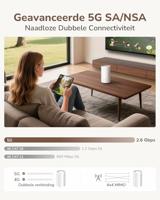 Router CUDY P2 5G s Wi-Fi 6, AX3000 4×4 MIMO - thumbnail