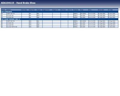 Remschoenset, parkeerrem ADA104115