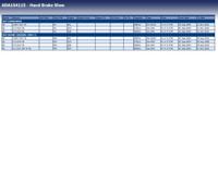 Remschoenset, parkeerrem ADA104115 - thumbnail