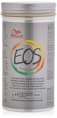 Wella Professionals EOS