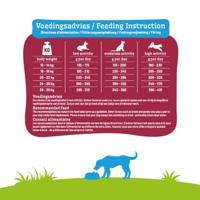 Smølke Senior Medium hondenvoer 12kg - thumbnail