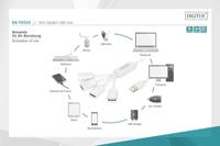 Digitus DA-70216 USB 2.0-hub 4 poorten Wit - thumbnail