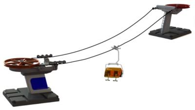 Jägerndorfer kabelbaan basic+zetel blauw/oranje 1:32