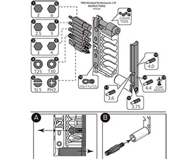 Pro Performance Mini Tool Multifunctioneel gereedschap 17 functies Pro Performance Mini Tool Multifunctioneel gereedschap 17 functies