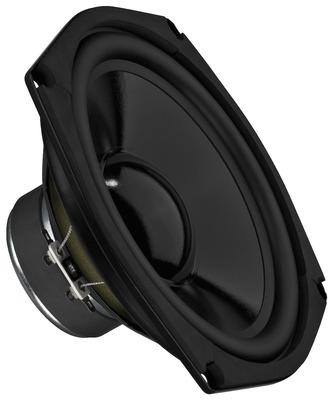 Monacor SPM-205/8 8 inch 20.32 cm Woofer 70 W 8 Ω