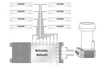 Quattro-LNB Schwaiger Feed-opname: 40 mm - thumbnail