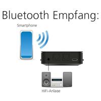 Imperial BART mini Bluetooth muziekzender/ontvanger Bluetooth versie: 5.0 10 m - thumbnail
