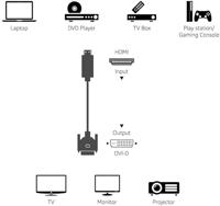 Techly ICOC-HDMI-D-100 10m DVI-D DVI-D zwart videokabel-adapter - thumbnail