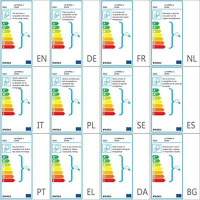 Eglo Wandlamp met sensorLaterna 4 - 22469