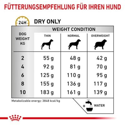 Royal Canin Veterinary Urinary S/O Small Dogs hondenvoer 4 kg - thumbnail