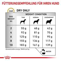 Royal Canin Dog Urinary S/o Small Dog Dry 4kg - thumbnail