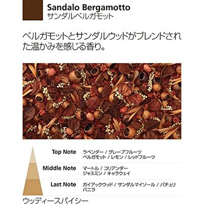 Millefiori Milano reed diffuser 100 ml sandalo bergamotto - thumbnail