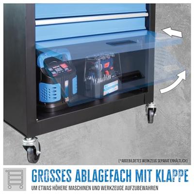 GÜDE 40879 Werkplaatswagen