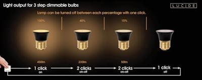 Lucide G45 - Led lamp - Ø 4,3 cm - LED 3 StepDim - E27 - 1x5W 2700K - Zwart Lucide G45 - Led lamp - Ø 4,3 cm - LED 3 StepDim - E27 - 1x5W 2700K - Zwart