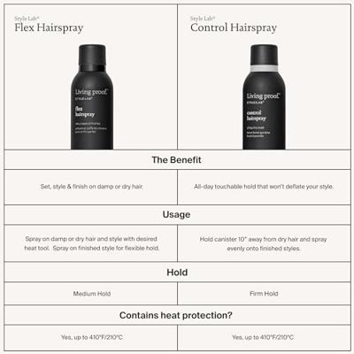 Living Proof Flex Shaping Hairspray Living Proof Flex Shaping Hairspray