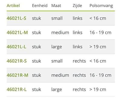 Basko Vission Multi Finger Splint - M - Rechts - Zwart