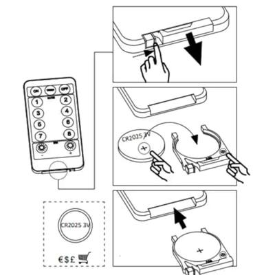 Lichtslinger met 150 LED's 15 m meerkleurig Lichtslinger met 150 LED's 15 m meerkleurig