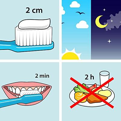 TePe Daily Tandpasta TePe Daily Tandpasta