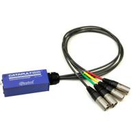 Radial Catapult Mini RX audio converter analoog naar Cat 5 - thumbnail