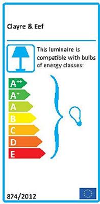 Clayre & Eef Tafellamp Ø 28x50 cm E27|max 1x60W Groen Keramiek Rond Clayre & Eef Tafellamp Ø 28x50 cm E27|max 1x60W Groen Keramiek Rond