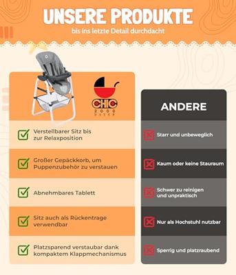 Moderne poppenstoel - Unicorn