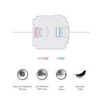 Panasonic Leica DG Macro-Elmarit 45mm F/2.8 Mega OIS - thumbnail