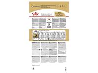 Royal Canin BHN West Highland White Terrier Adult - droogvoer voor volwassen honden - 3kg - thumbnail