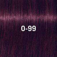Schwarzkopf Professional Igora Vibrance tone on tone coloration 60ml - thumbnail