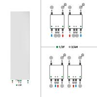 Paneelradiator Henrad Altoplan 200x50 cm 1980 Watt Type 22 Staal Glans Wit Henrad - thumbnail