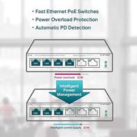 TP-Link TL-SF1006P 6-Port Fast Ethernet PoE Switch met 4 PoE+ poorten (67 Watt, afgeschermde RJ-45 poorten, 250 m overdrachtsafdekking in Extendmodus, plug-and-play-installatie, zonder ventilator) - thumbnail