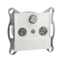 Schneider Electric EPH3570121D Televisie, radio, satelliet Asfora Wit (RAL 9003) 1 stuk(s) - thumbnail