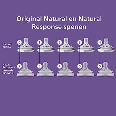 Avent Natural Response 3.0 Zuigspeen 0m T1