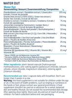 Water Out | Body & Fit | 60ct - thumbnail