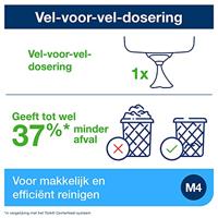 TORK 473180 Reflex™ Papierenhanddoekdispenser Kunststof Wit, Turquoise 1 stuk(s) - thumbnail