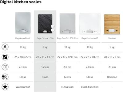 Soehnle 61515 Page Compact 300 Digitale Keukenweegschaal Leisteenlook - thumbnail