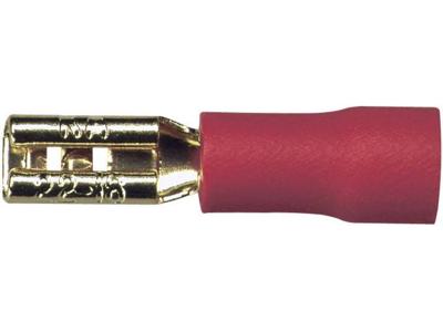 Sinuslive Car-HiFi platte stekker Set van 10 stuks 1.5 mm² 2.8 mm Verguld