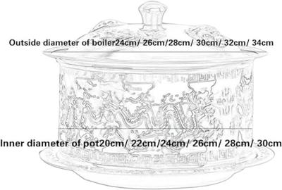 Weidmüller WIL-145-W-M12G-0.3U-S Schakelkastlamp Wit 5.04 W 340 lm 40 ° 24 V/DC (l x b x h) 40 x 145 x 8 mm 1 stuk(s)