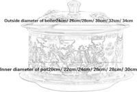 Weidmüller WIL-145-W-M12G-0.3U-S Schakelkastlamp Wit 5.04 W 340 lm 40 ° 24 V/DC (l x b x h) 40 x 145 x 8 mm 1 stuk(s) - thumbnail