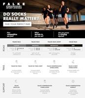 FALKE RU4 Endurance Cool Lage Sokken Dames - thumbnail