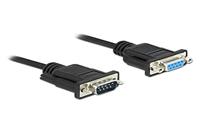 Ngk Seriële kabel - thumbnail