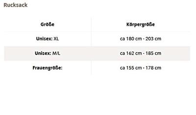 Vaude aqua back plus - rear panniers