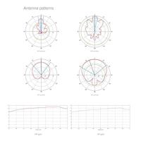 WIRELESS EST BASE+ANTENA MIKROTIK RB911G-2HPND-12S - thumbnail