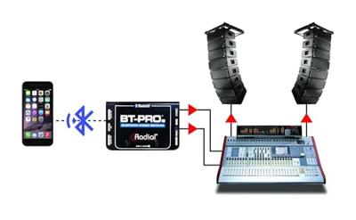 Radial BT-Pro V2 bluetooth DI Radial BT-Pro V2 bluetooth DI